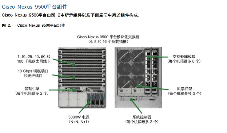 北京思科交换机供货商 北京思科交换机供货商