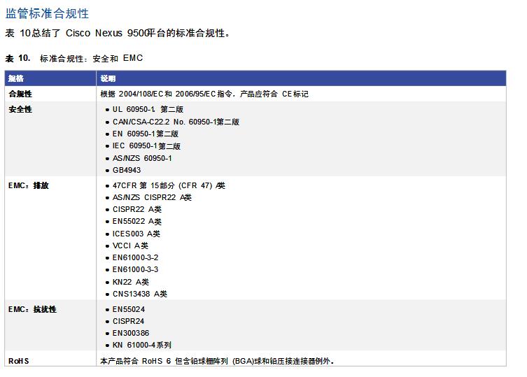 北京思科交换机 北京思科交换机